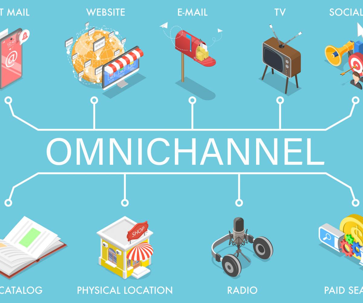 Omni-Channel Marketing